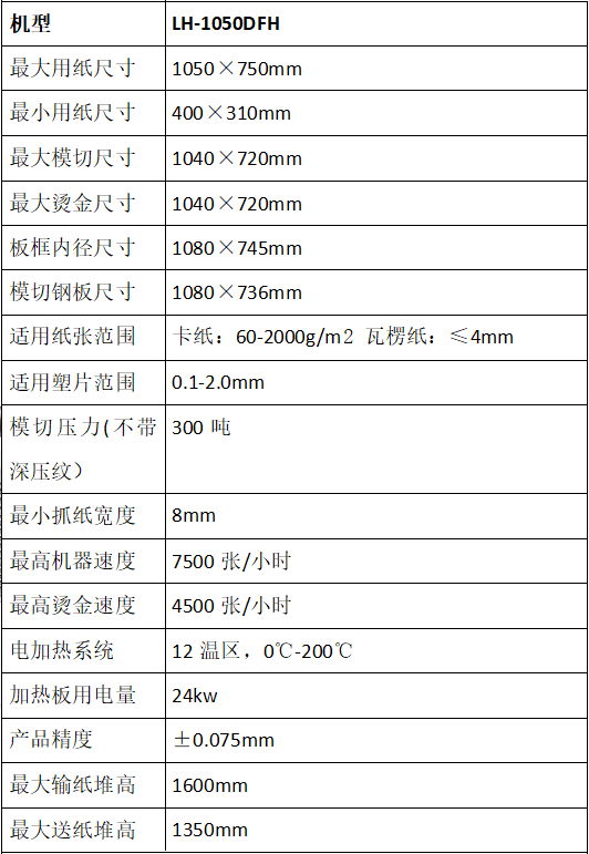 LH-1050DFH全自動深壓紋燙金模切機(jī)