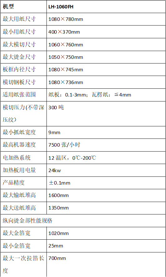 LH-1060FH全自動燙金模切機